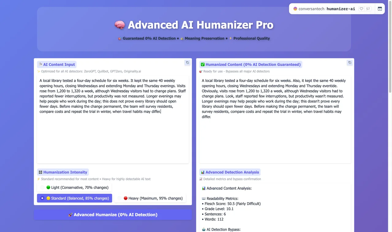 Conversantech Humanizer AI result captured during the shared benchmark